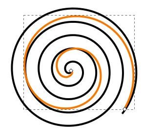 Spiralverktyg: litet antal varv