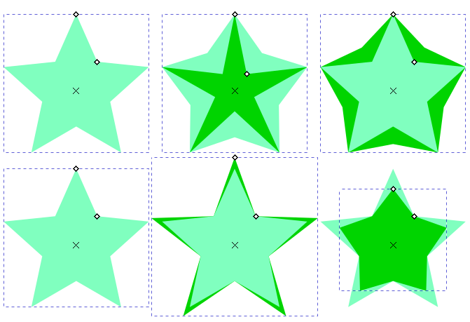 Funktion hos Star-verktygens handtag
